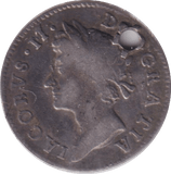 1687 MAUNDY THREEPENCE ( FINE ) HOLED - MAUNDY THREEPENCE - Cambridgeshire Coins