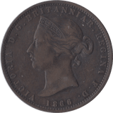 1866 1/13 SHILLING JERSEY - SILVER WORLD COINS - Cambridgeshire Coins