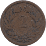 1866 TWO RAPPEN SWITZERLAND - WORLD COINS - Cambridgeshire Coins