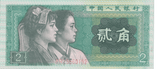 1980 CHINA 2 JIAO BANKNOTE REF-1704 - WORLD BANKNOTES - Cambridgeshire Coins