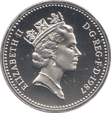 1987 SILVER PROOF ONE POUND - WORLD COINS - Cambridgeshire Coins