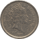 1994 ONE POUND ISLE OF MAN - WORLD COINS - Cambridgeshire Coins