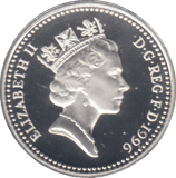 1996 £1 SILVER PROOF - £1 Silver Proof - Cambridgeshire Coins