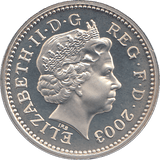 2003 SILVER £1 PATTERN ( PROOF ) - Silver Proof - Cambridgeshire Coins