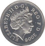 2006 £1 SILVER PROOF - £1 Silver Proof - Cambridgeshire Coins