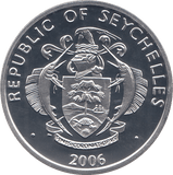 2006 SILVER .925 CHURCHILL AND QUEEN 80TH BDAY ANNIV. 25 RUPEES SEYCHELLES - SILVER PROOF - Cambridgeshire Coins