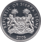 2006 SILVER .925 RAF AND QUEEN 80TH BDAY TEN DOLARS SIERRA LEONE - Silver Proof - Cambridgeshire Coins