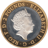 2016 £2 THE FIRST WORLD WAR SILVER PROOF - SILVER WORLD COINS - Cambridgeshire Coins