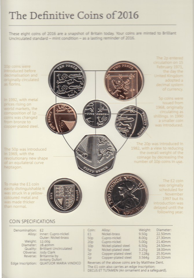 2016 BRILLIANT UNCIRCULATED DEFINITIVE COIN YEAR SET - Brilliant Uncirculated Year Sets - Cambridgeshire Coins
