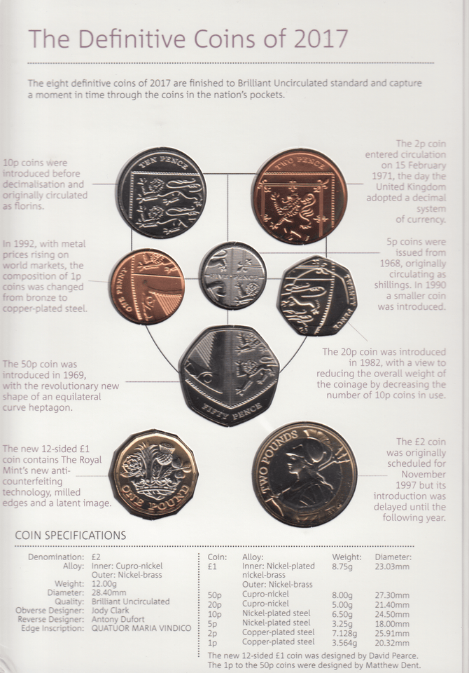 2017 BRILLIANT UNCIRCULATED DEFINITIVE COIN YEAR SET - Brilliant Uncirculated Year Sets - Cambridgeshire Coins