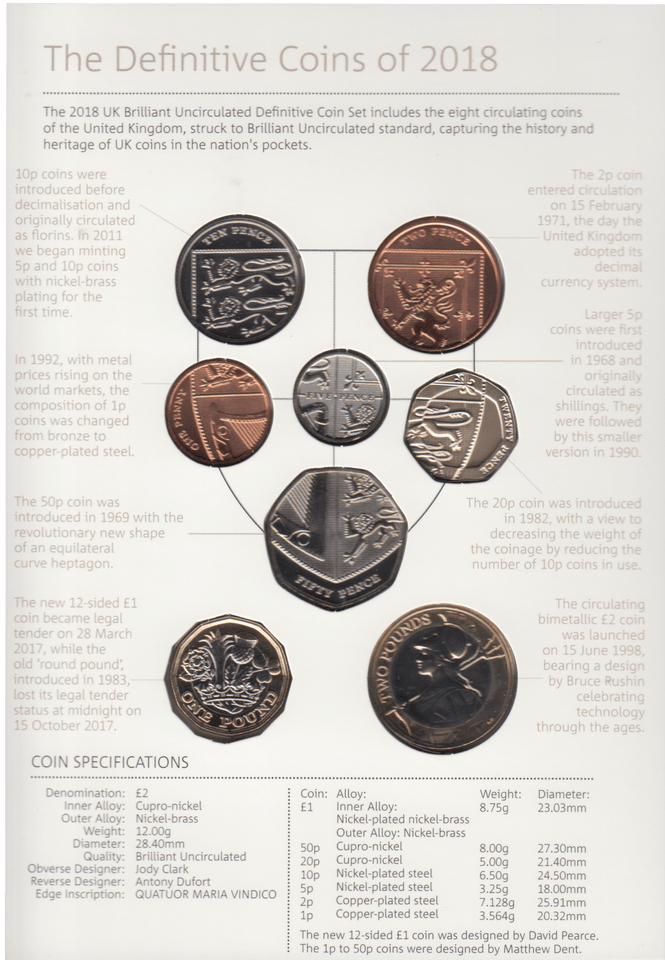 2018 BRILLIANT UNCIRCULATED DEFINITIVE COIN YEAR SET - Brilliant Uncirculated Year Sets - Cambridgeshire Coins