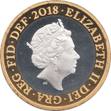 2018 TWO POUND £2 PROOF COIN ARMISTICE OF 1918 - £2 Proof - Cambridgeshire Coins
