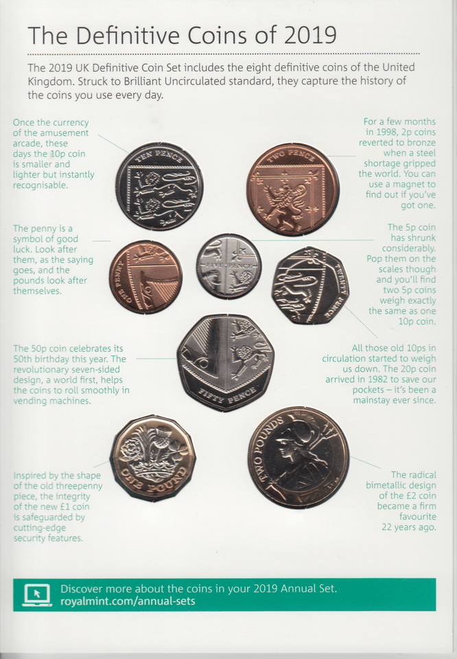 2019 BRILLIANT UNCIRCULATED DEFINITIVE COIN YEAR SET - Brilliant Uncirculated Year Sets - Cambridgeshire Coins