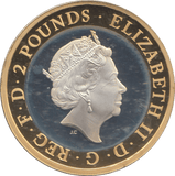 2019 SILVER PROOF 2 POUNDS D DAY 75TH ANNIVERSARY - £2 Silver Proof - Cambridgeshire Coins