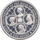 2019 SILVER PROOF ONE POUND ALDERNEY - SILVER WORLD COINS - Cambridgeshire Coins