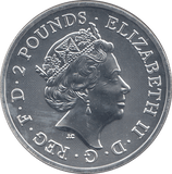 2022 SILVER TWO POUNDS THE ROLLING STONES ( BU ) - SILVER WORLD COINS - Cambridgeshire Coins