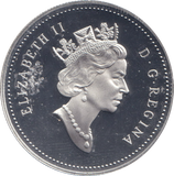 1993 SILVER PROOF DOLLAR CANADA