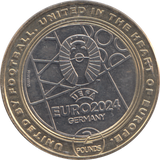 2024 TWO POUNDS EURO2024 BU