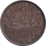 1935 SILVER DOLLAR CANADA