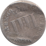 1686 MAUNDY FOURPENCE ( NF )