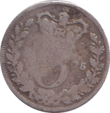1875 THREEPENCE ( NF )