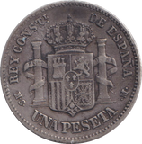 1885 SILVER 20 CENTAVOS SPAIN
