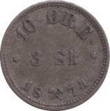 1874 10 ORE NORWAY - WORLD COINS - Cambridgeshire Coins