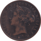 1877 1/12 SHILLING JERSEY - WORLD COINS - Cambridgeshire Coins