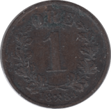 1884 1 ORE NORWAY - WORLD COINS - Cambridgeshire Coins