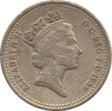 1993 CIRCULATED £1 Royal Arms - £1 CIRCULATED - Cambridgeshire Coins