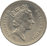 1994 CIRCULATED £1 Scottish Lion - £1 CIRCULATED - Cambridgeshire Coins