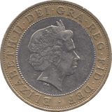 2002 £2 CIRCULATED COMMONWEALTH GAMES SCOTLAND - £2 CIRCULATED - Cambridgeshire Coins
