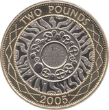 2005 TWO POUND £2 PROOF COIN ADVENT OF TECHNOLOGY SHOULDER OF GIANTS - £2 Proof - Cambridgeshire Coins