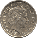 2008 CIRCULATED £1 Shield - £1 CIRCULATED - Cambridgeshire Coins