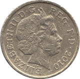 2010 CIRCULATED £1 Belfast - £1 CIRCULATED - Cambridgeshire Coins