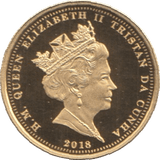 2018 GOLD 1/4 SOVEREIGN BATTLE OF BRITAIN TRISTAN DA CUNHA - Gold World Coins - Cambridgeshire Coins