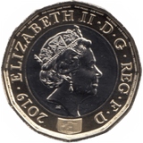 2019 ONE POUND £1 BRILLIANT UNCIRCULATED BU - £1 BU - Cambridgeshire Coins