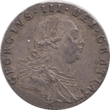 1787 SIXPENCE ( AUNC ) 1