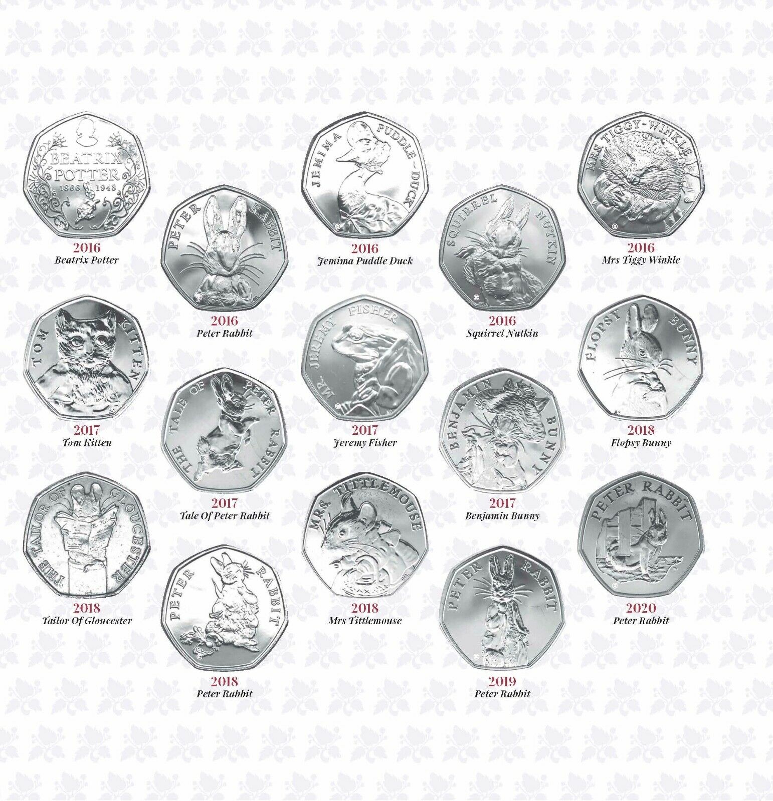 NEW 2020 BEATRIX POTTER PETER RABBIT 50P FIFTY PENCE 15 COIN HUNT ALBUM ...